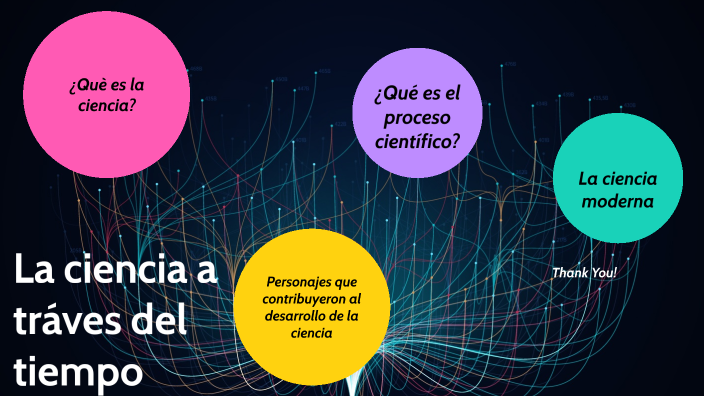 La ciencia en el tiempo by Perla Gudiño on Prezi