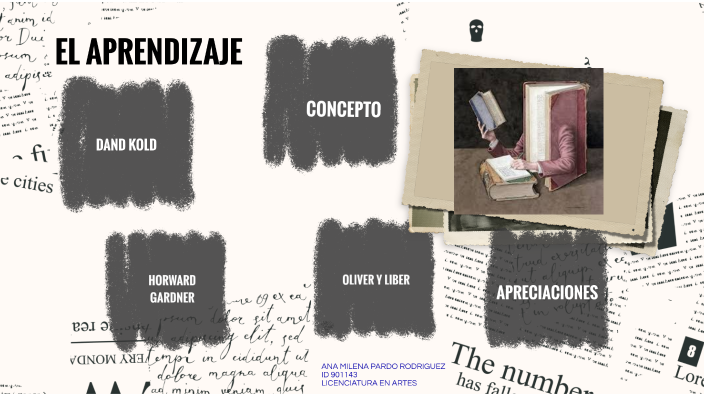 estilos de aprendizaje by ANA MILENA PARDO on Prezi