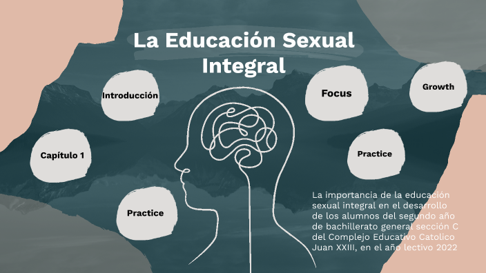 La Educación Sexual Integral By Nineth Rivera 5441