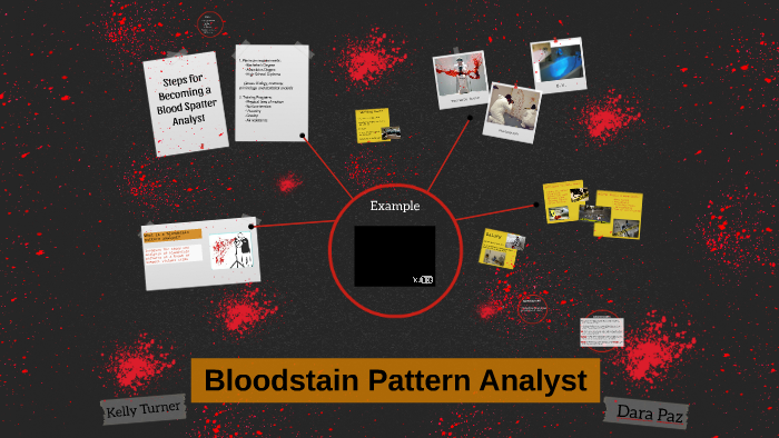 Blood Splatter by on Prezi