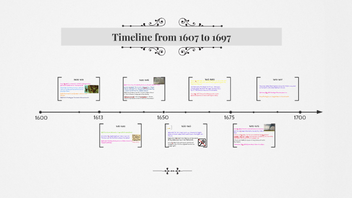 Timeline From 1600 To 1700 By Randy McCloskey On Prezi