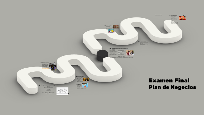 Proyecto Plan de NEGOCIOS by Abigail Rivas on Prezi