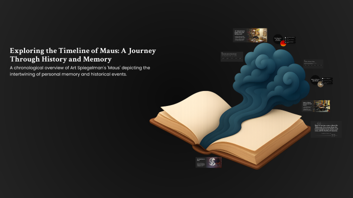 Exploring the Timeline of Maus: A Journey Through History and Memory by ...