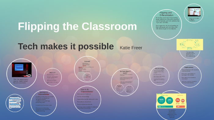 Flipping The Classroom By On Prezi