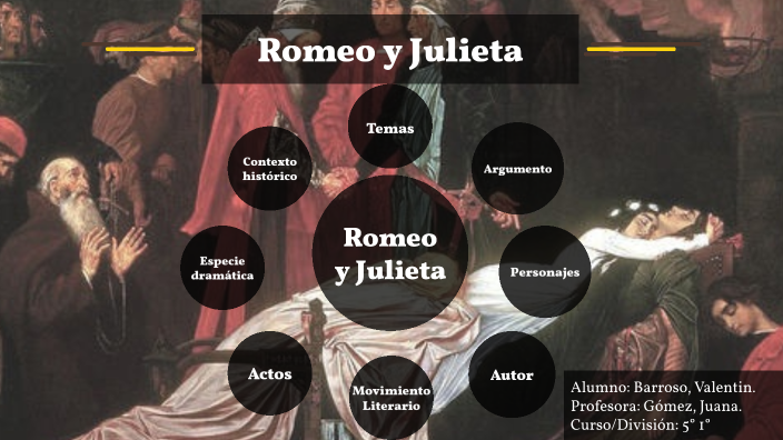 Romeo y Julieta by Abril Seratto on Prezi