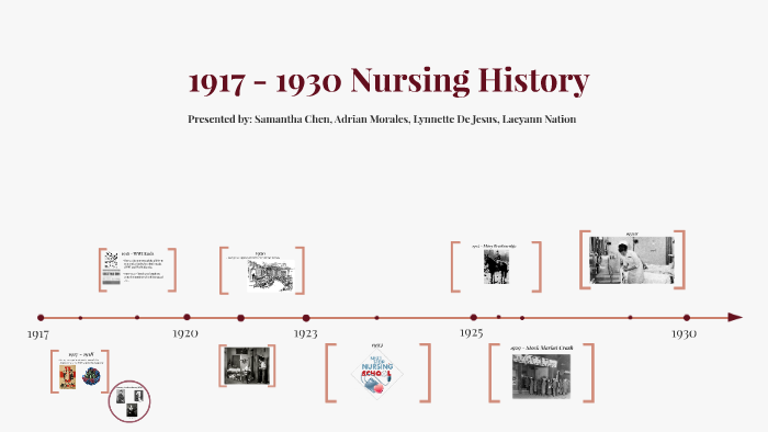 1917-1930 Historical Nursing Timeline by Samantha Chen on Prezi