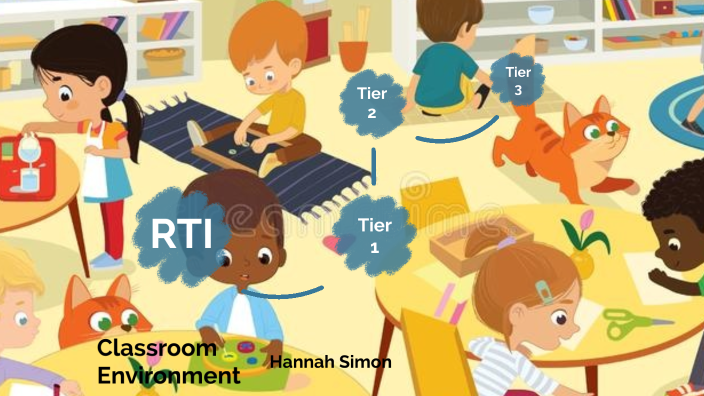 Classroom Environment by Hannah Simon on Prezi