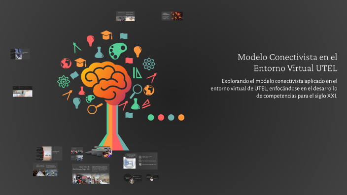 Modelo Virtual Modelo Conectivista en el Entorno Virtual UTEL by Deisy Quintero Ropero ...