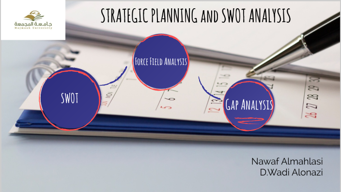 SWOT Analysis by nawwaf almahlasi on Prezi