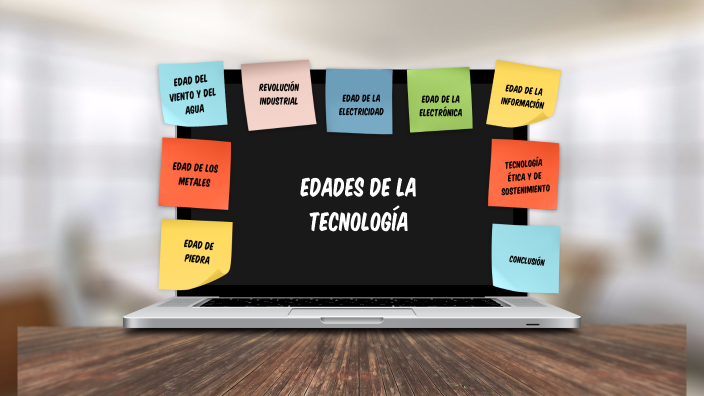 LÍNEA DE TIEMPO SOBRE LAS EDADES DE LA TECNOLOGÍA by fabian gallardo on ...