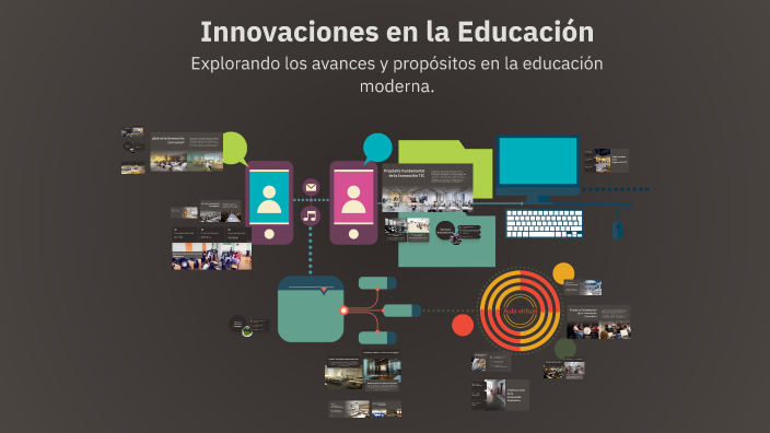 Innovaciones en la Educación by israel mogue on Prezi