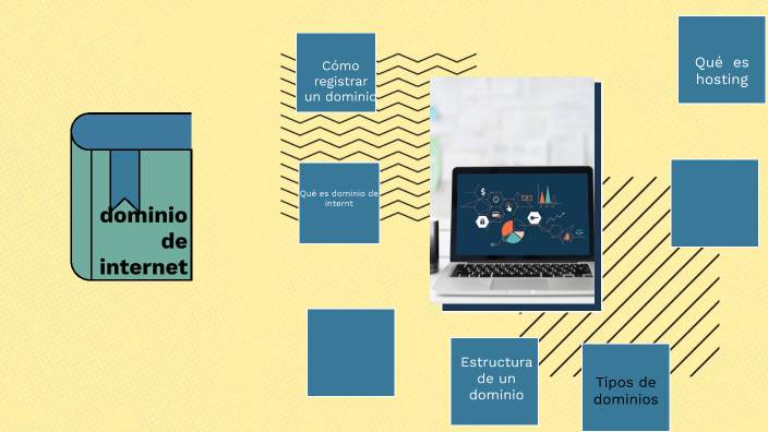 dominio de internet by Alejandra Rincon on Prezi