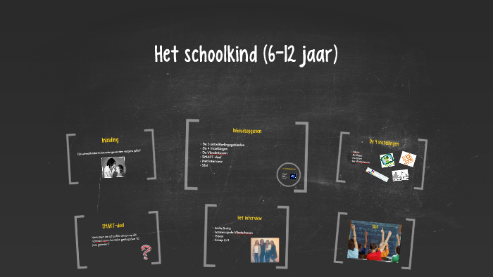 Het Schoolkind (6-12 Jaar) By Isabelle Sprangers