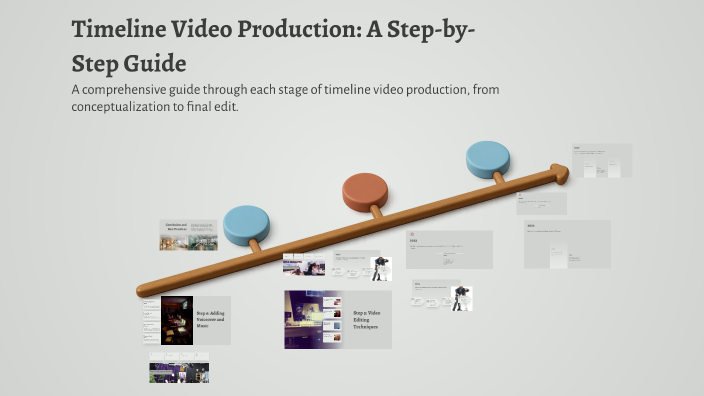 Timeline Video Examples Timeline Video Production: A Step-by-Step Guide by Msh on Prezi