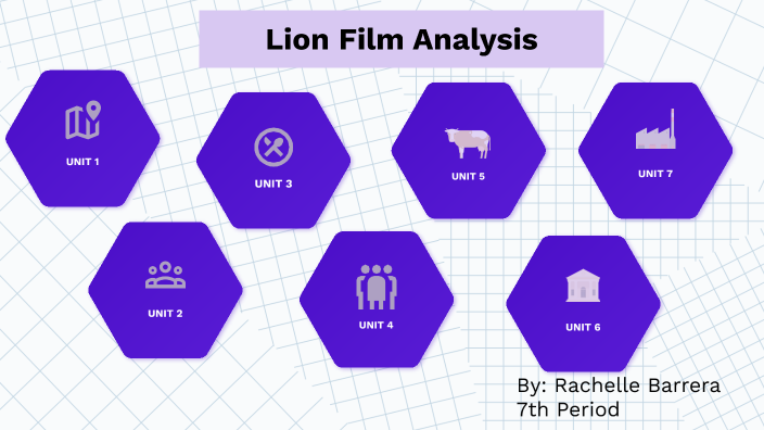 lion film analysis essay identity