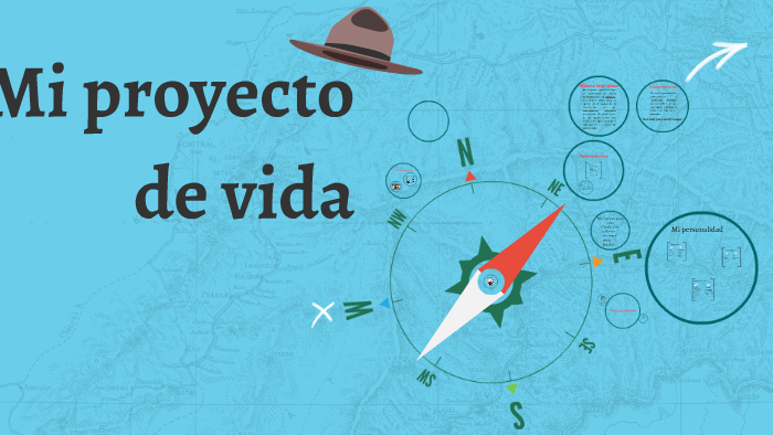 Mi proyecto de vida by Maria José Díaz on Prezi