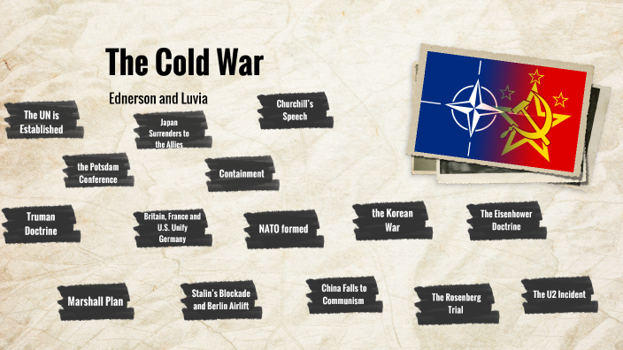 The Cold War by Ednerson Jeanlouis on Prezi