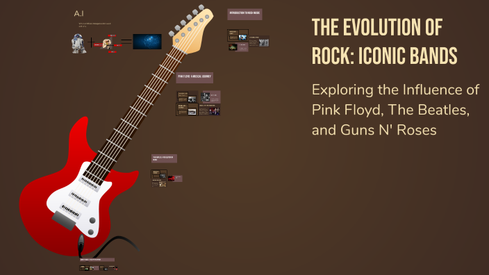 The Evolution of Rock: Iconic Bands by PIETRO SOUZA on Prezi