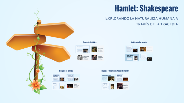 Hamlet by Mateo Chávez Arreola on Prezi
