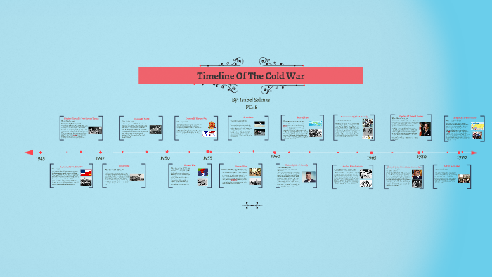 Timeline Of The Cold War by Isabel Salinas on Prezi