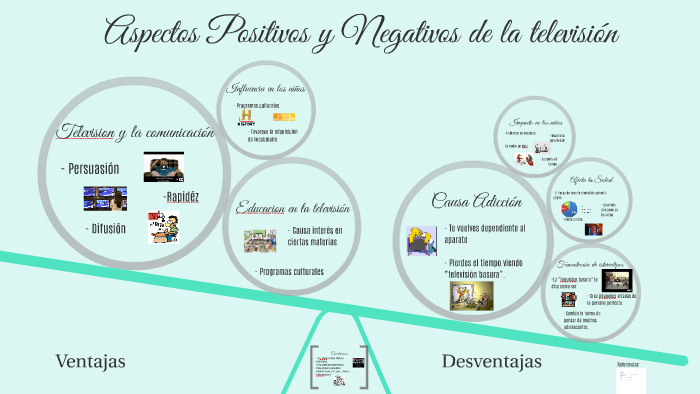 Efectos Positivos de la Television by Bernarda Gildemeister on Prezi