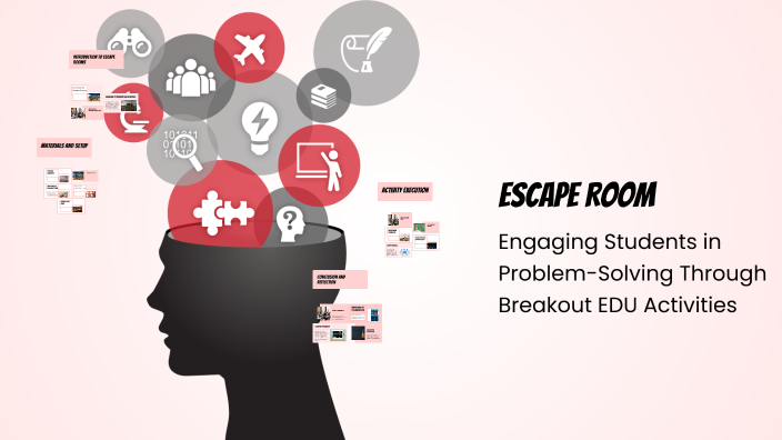 Escape Room by Olivia Hernandez on Prezi