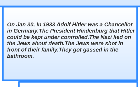 living in Nazi Germany by taz wortham on Prezi