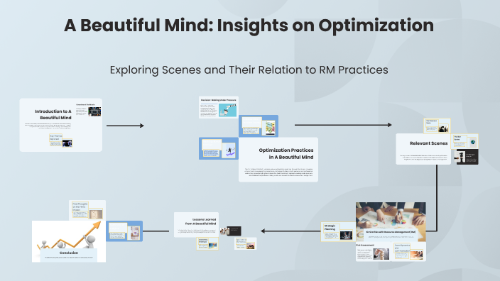 A Beautiful Mind: Lessons in Optimization by Alan Aguilar on Prezi