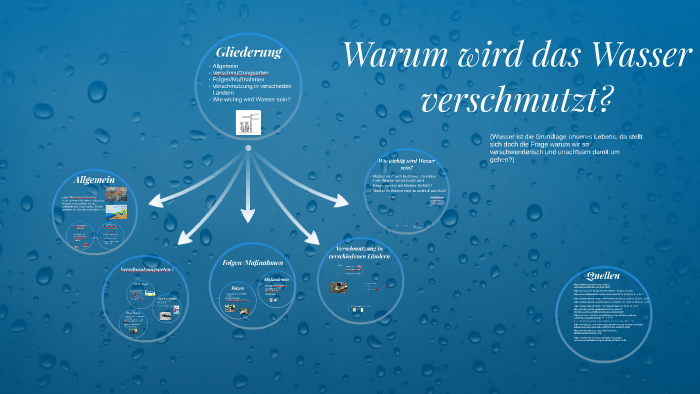 1 Tropfen öl Verschmutzt Wieviel Wasser Fahrschule