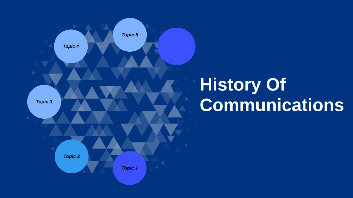 History of Communication by AIYANA DANIEL on Prezi