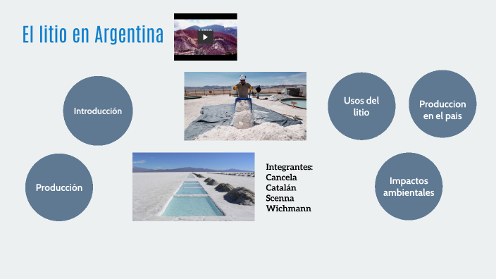 EL LITIO EN ARGENTINA by Pilar Cancela on Prezi