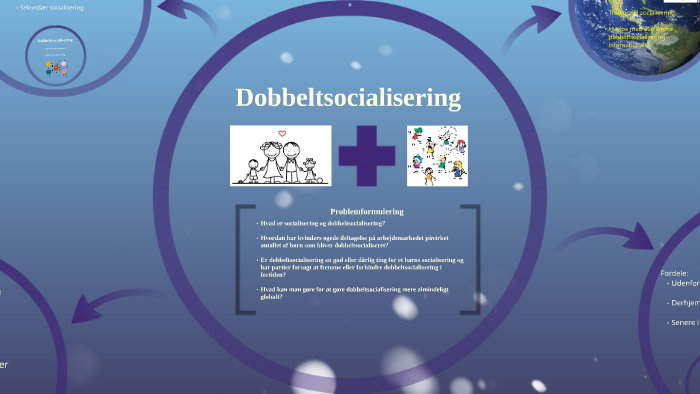 Dobbeltsocialisering By 5gCplvzlyw QAzvroBoqt On Prezi dobbeltsocialisering-by-5gcplvzlyw-qazvroboqt-on-prezi