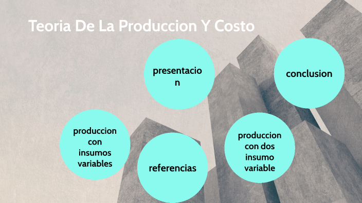 Teoria De La Produccion Y Costo By Karen Rojas On Prezi