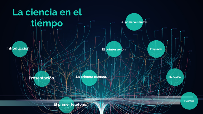 La ciencia en el tiempo by Arantza Peralta on Prezi