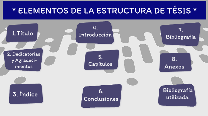 ELEMENTOS DE LA ESTRUCTURA DE TESIS by ANA MORENO on Prezi