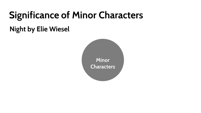 Night Elie Wiesel - Minor Characters by Jack Bentinck-Stokes on Prezi