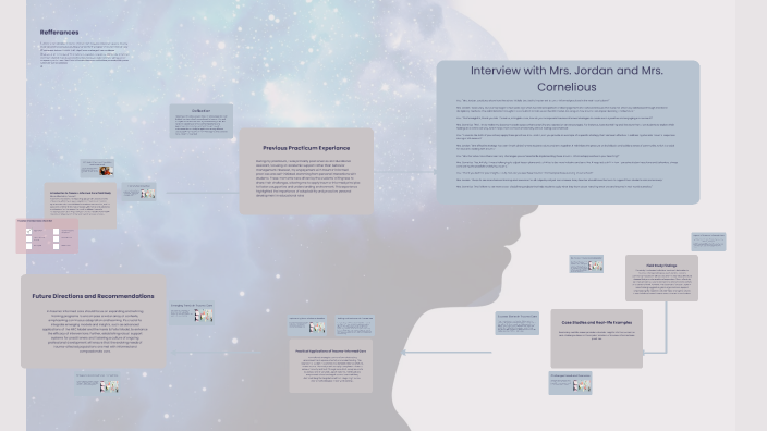 Exploring Trauma-Informed Care by Danica Stach on Prezi