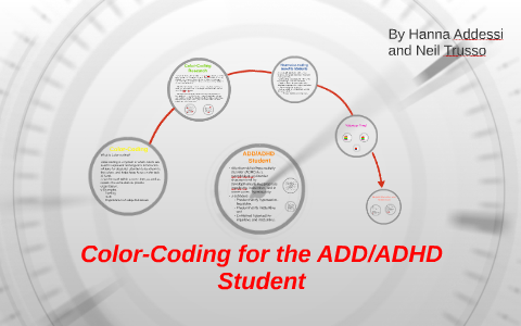 Color Coding Techniques to Get Kids Organized with ADHD