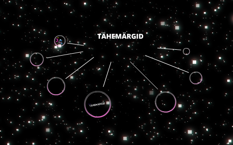 Tähemärgid by Ene Hurt