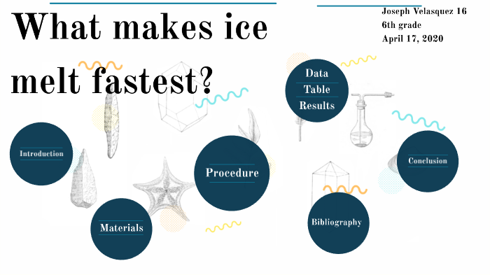 What makes ice melt fastest? by Myrna Velasquez on Prezi