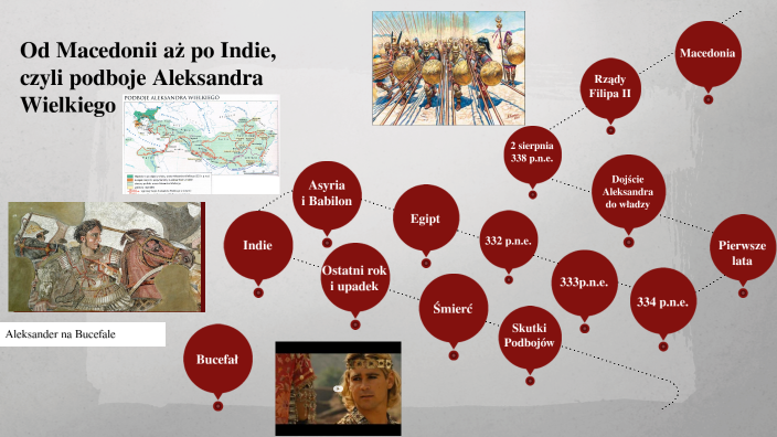Podboje Aleksandra Wielkiego Sprawdzian Klasa 5 Podboje Aleksandra Wielkiego by Adam x on Prezi