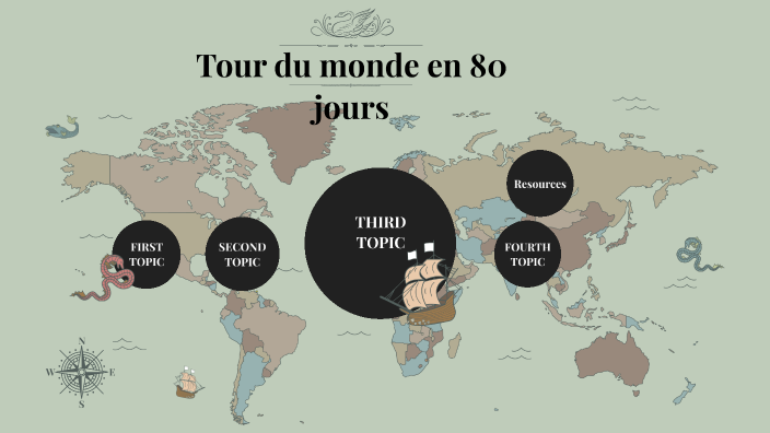 definition tour du monde