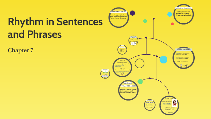 rhythm-in-sentences-and-phrases-by-suzanne-nicks