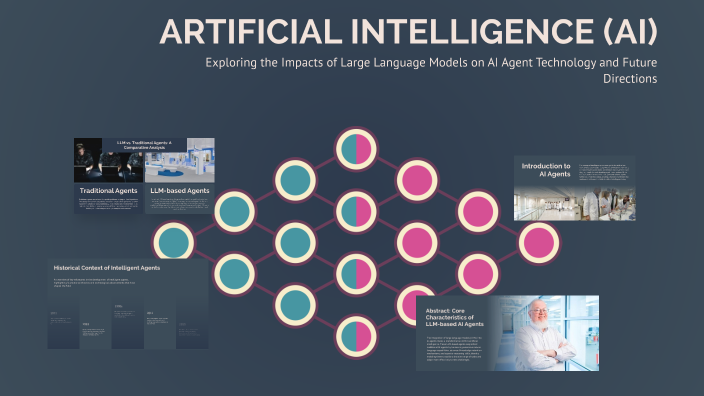 ARTIFICIAL INTELLIGENCE (AI) by Kiện Trần on Prezi
