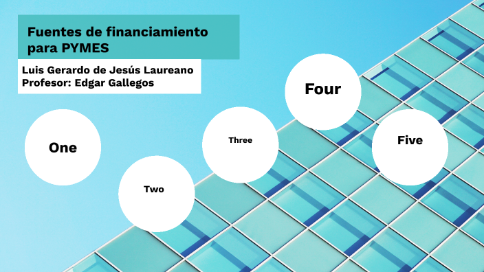 Fuentes De Financiamiento Para PYMES By Miguel Guevara On Prezi