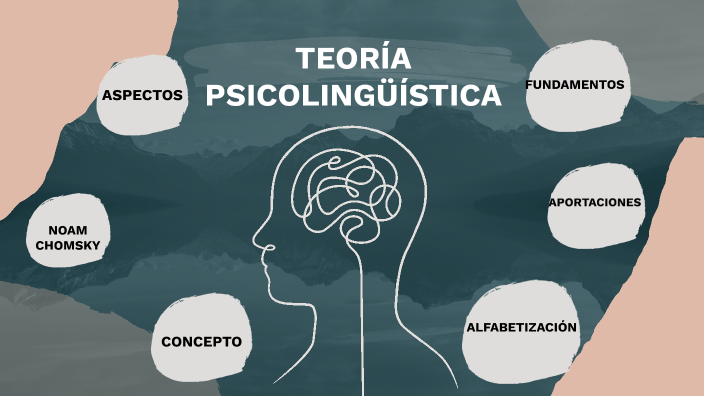 Teoría Psicolingüística By Erani Evelin Prudencio López On Prezi