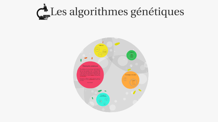 Les algorithmes génétiques by Florence Boutin on Prezi