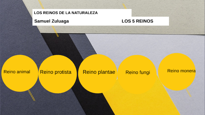 Los reinos de la naturaleza by Samuel David Zuluaga Jimenez on Prezi