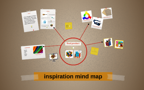 inspiration mind map by evelyn barker on Prezi