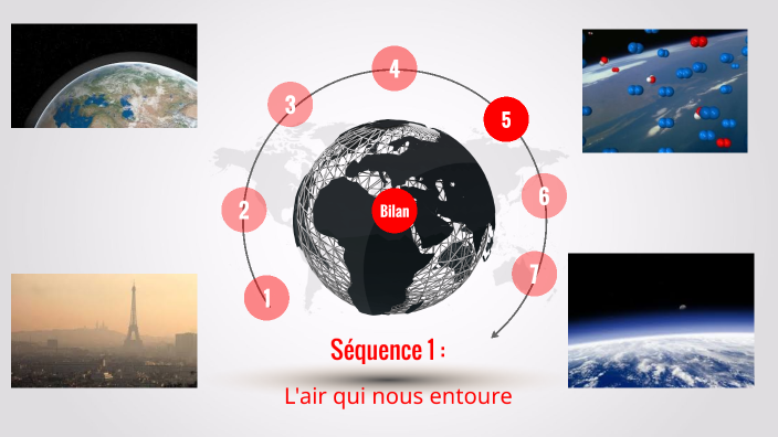 4ème - Séquence 1 : L'air qui nous entoure by Team Sciences George Sand